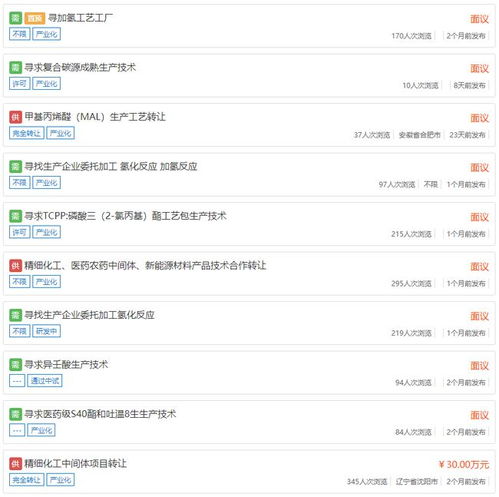 醫(yī)藥化工產(chǎn)業(yè)生態(tài) 供應(yīng)鏈協(xié)同、技術(shù)合作與行業(yè)創(chuàng)新之路