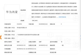 華為鴻蒙 從操作系統(tǒng)到商標(biāo)落地，任正非的戰(zhàn)略回應(yīng)與未來展望